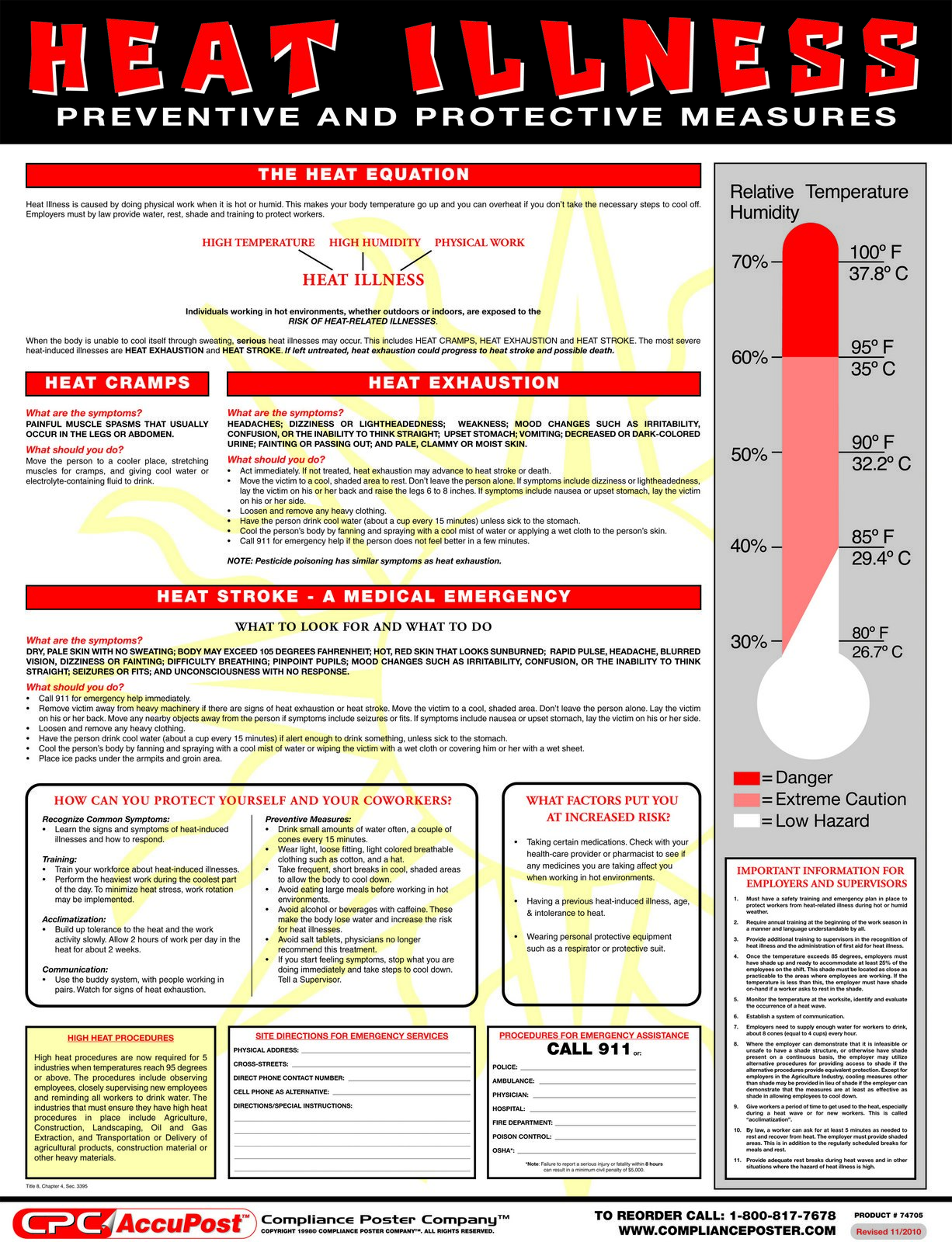 Response Posters