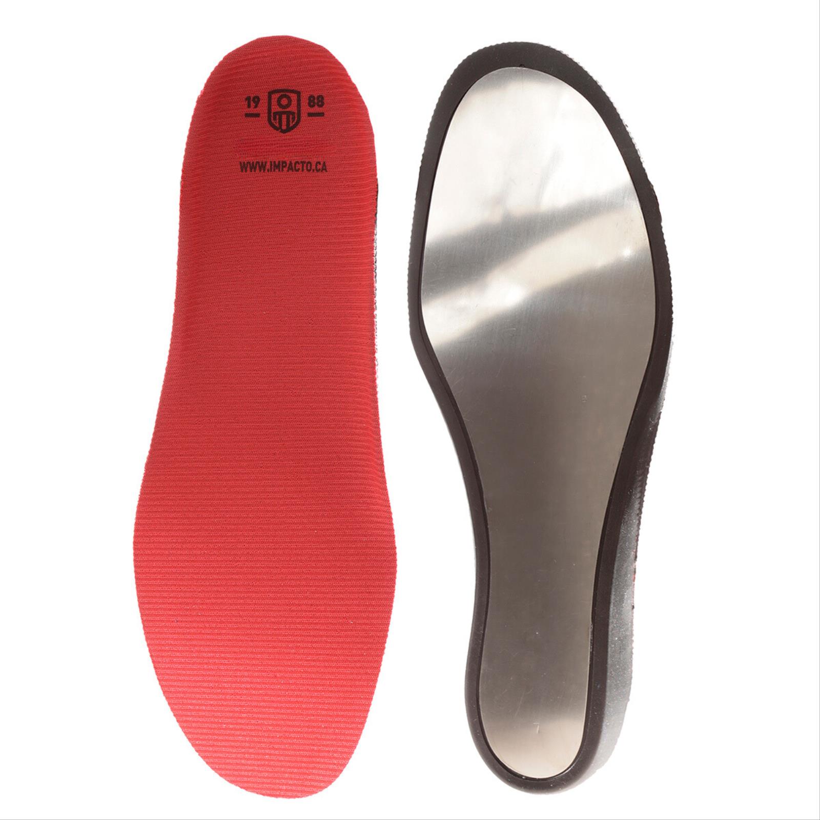 Rhinotuff Puncture Resistant Insoles