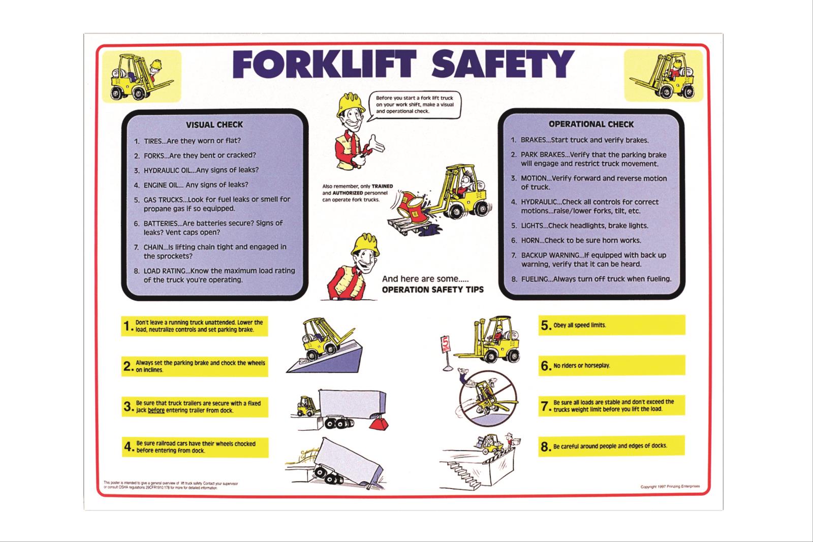Safety Products Inc - Training Posters